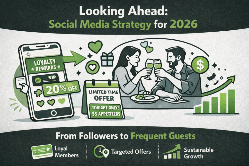 social media strategy restaurants 2026